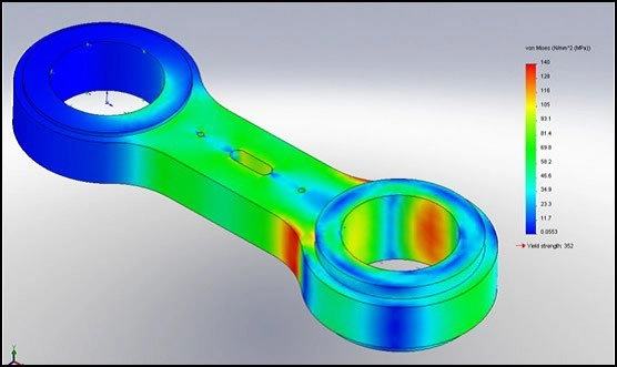 FEA render of a connecting rod showing stress in a blue to red colour map